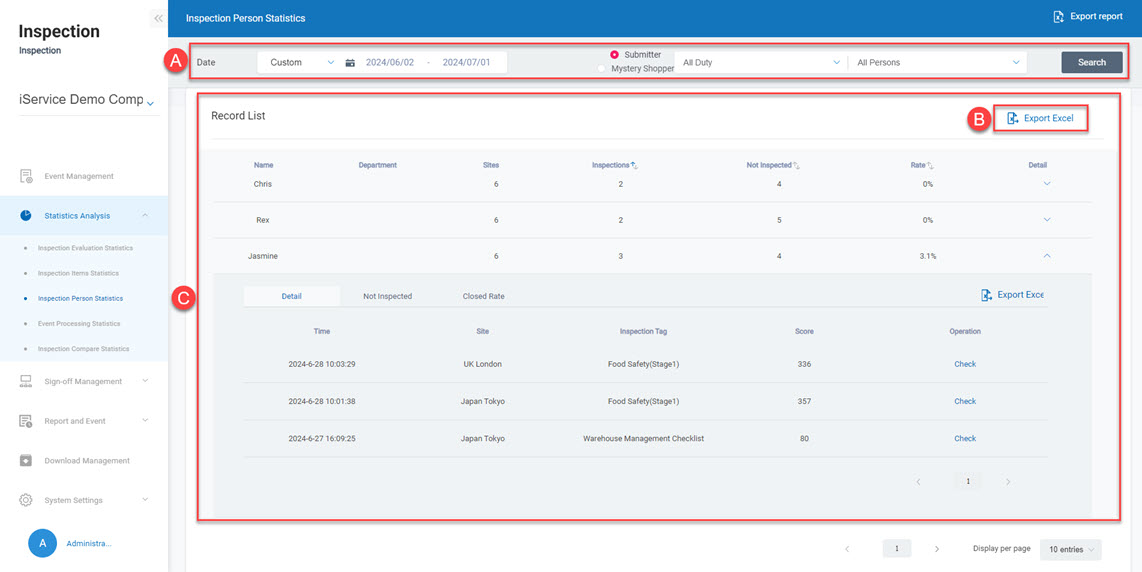 Statistics Analysis_Inspection Person Statistics_2_60%.jpg