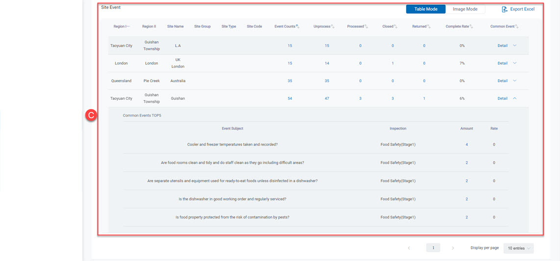 Statistics Analysis_Event Processing Statistics_2_60%.jpg