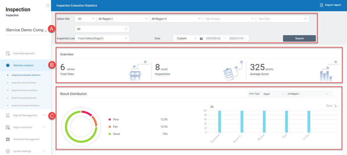 Statistics Analysis_Inspection Evaluation Statistics_1_60%.jpg