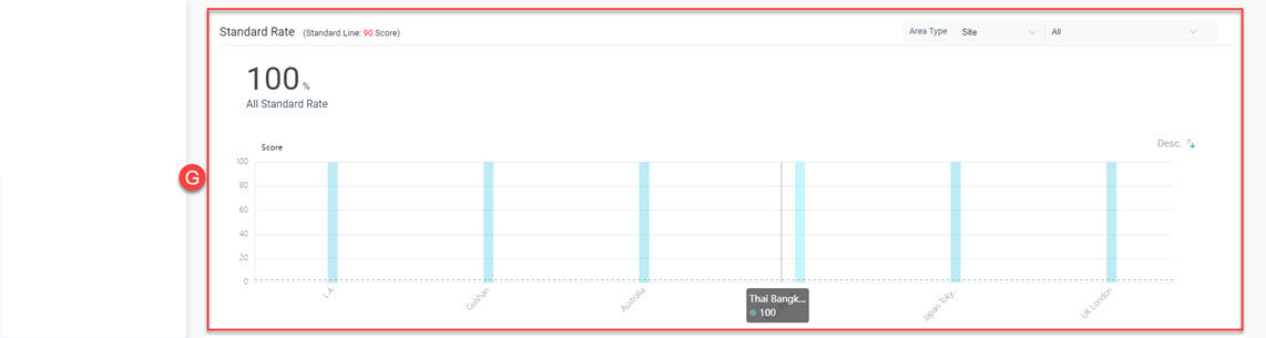 Statistics Analysis_Inspection Evaluation Statistics_5_60%.jpg