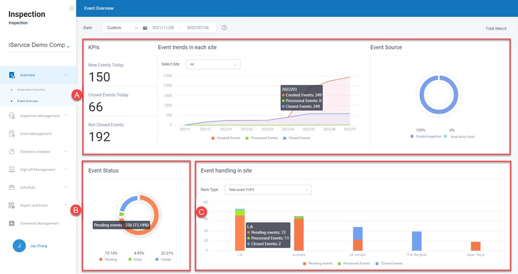 Overview_Event Overview_55%.jpg