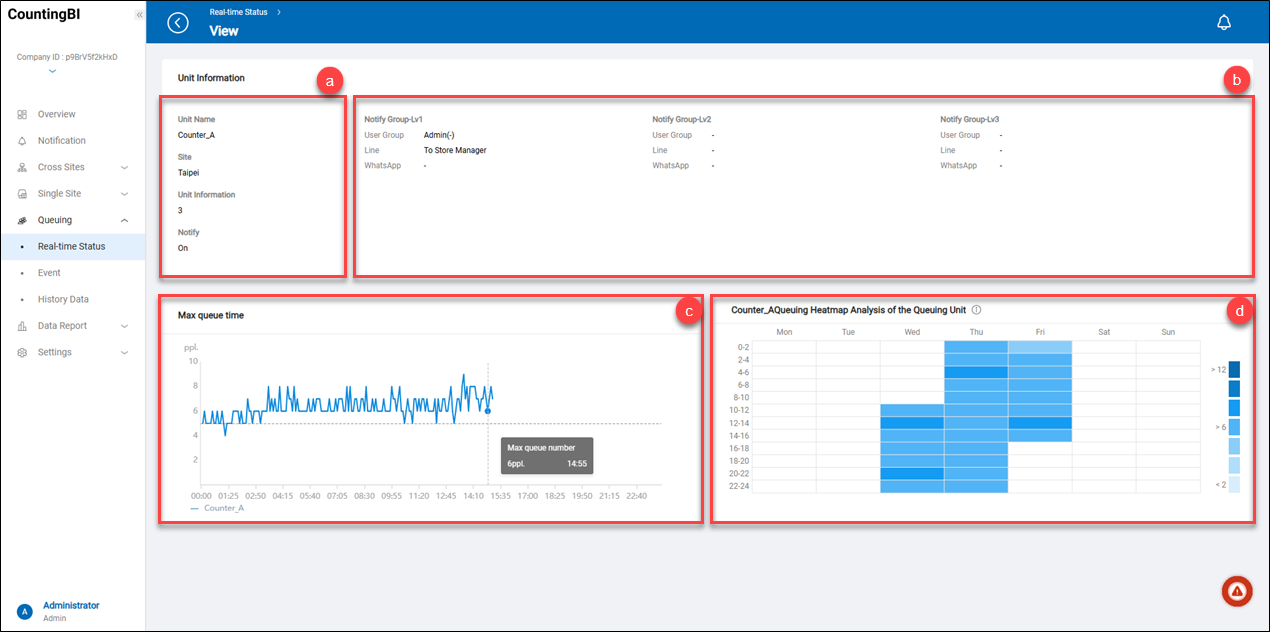 Queuig_Real-time Status_View Details_1.png