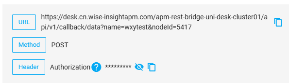 Access Address & Authorization